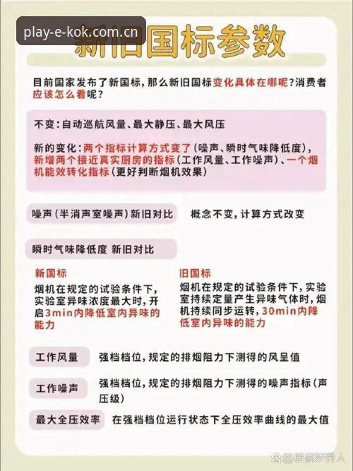 官方渠道vs第三方市场：kok安卓客户端下载哪个好？实用对比指南