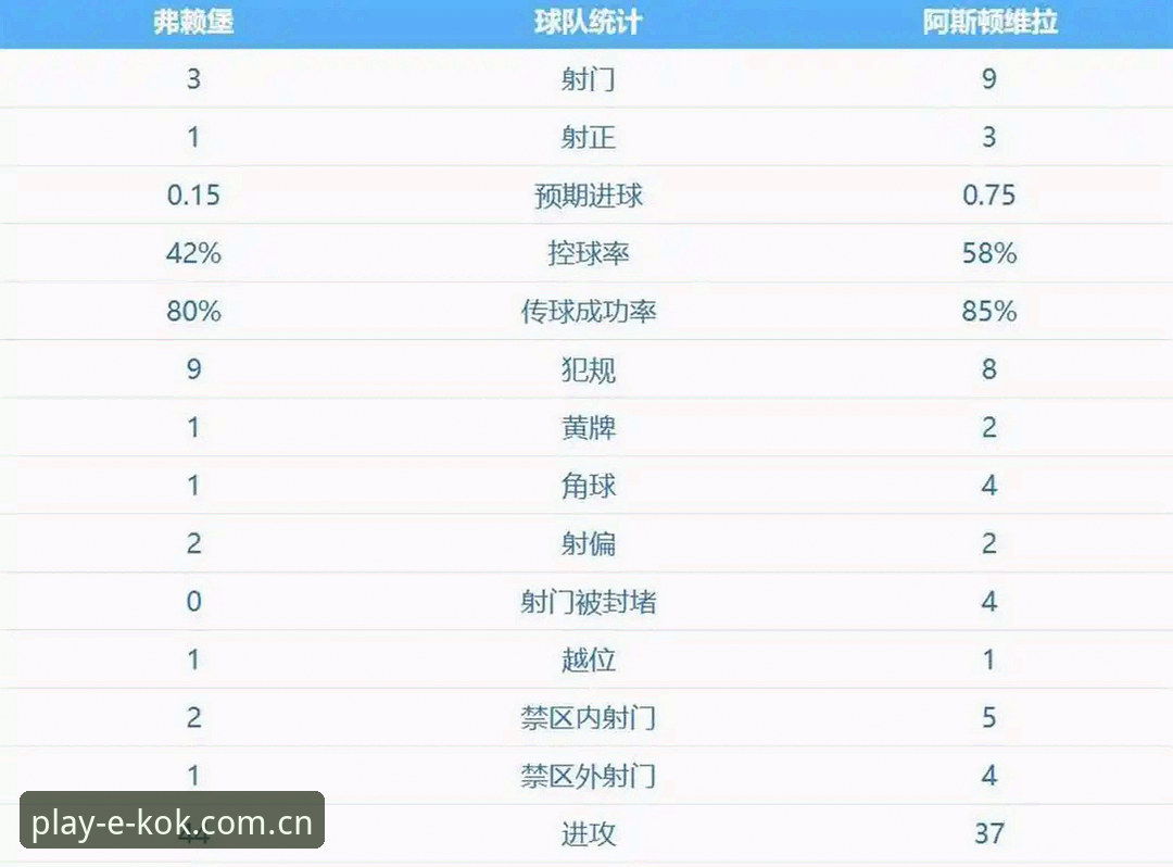 埃梅里五冠王霸业：维拉欧联杯夺冠全解析与实战观赛指南